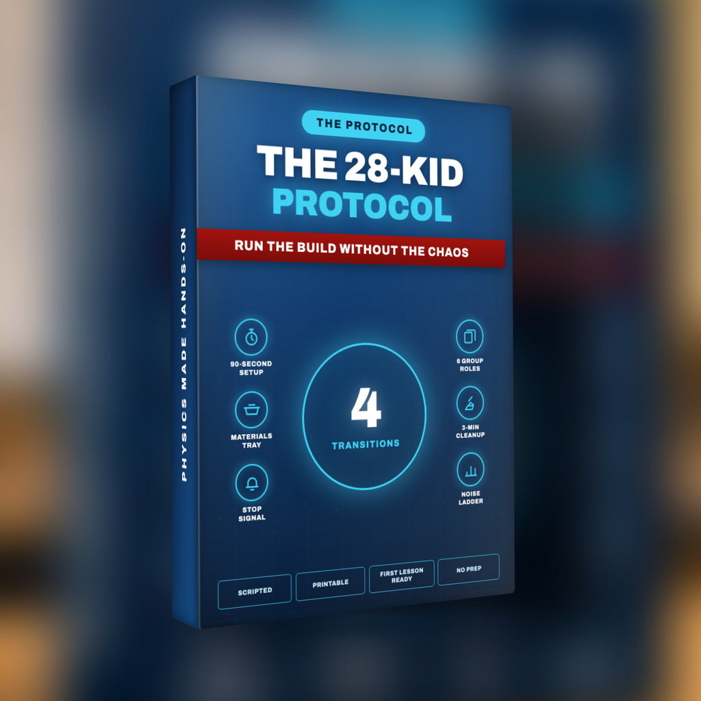 The 28-Kid Protocol — run the build without the chaos